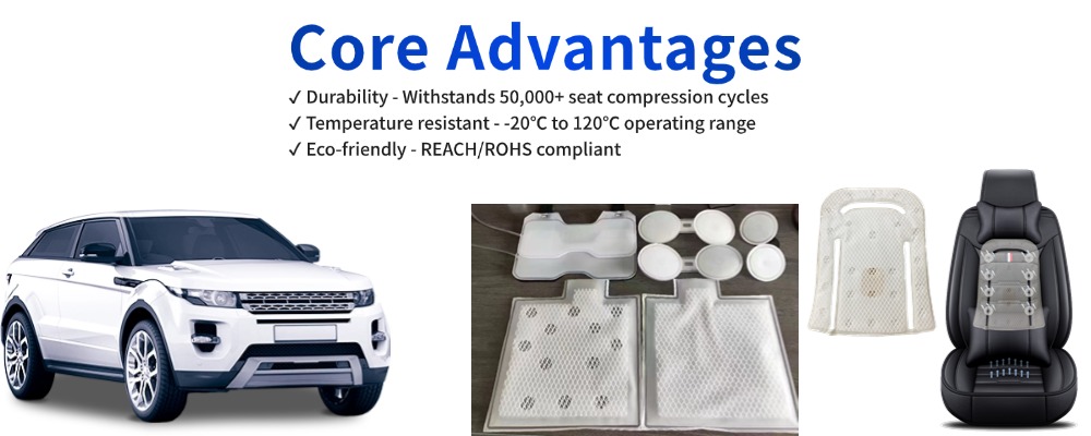 Car seat ventilation bag made from flame-retardant, eco-friendly TPU film for automotive interiors